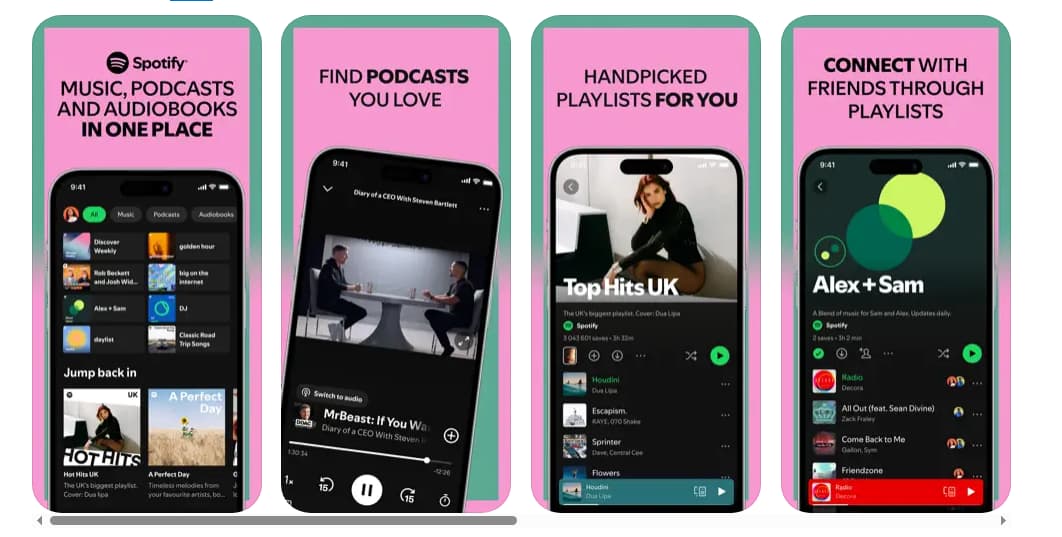 Funkcje, które wyróżniają Spotify